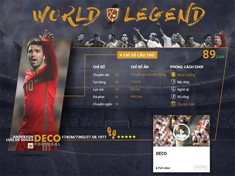 Điểm mặt 10 danh thủ huyền thoại vừa xuất hiện trong FIFA Online 3 ảnh 7