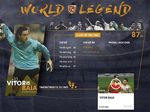 Điểm mặt 10 danh thủ huyền thoại vừa xuất hiện trong FIFA Online 3 ảnh 8
