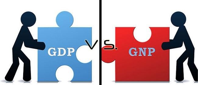 So sánh GDP và GNP ở các nền kinh tế lớn Trung Quốc, Nhật Bản, Mỹ ảnh 1