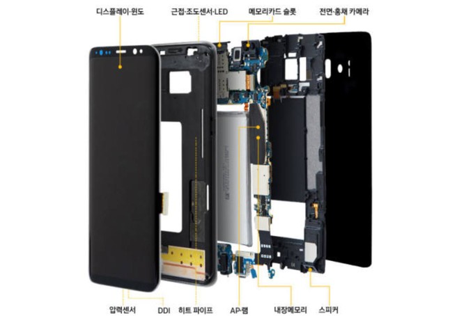 Galaxy S9 và S9+ có thiết kế mới với các bo mạch chủ xếp chồng lên nhau ảnh 1