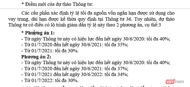 Diễn biến lãi suất huy động sẽ ra sao khi NHNN “siết” tỷ lệ vốn ngắn hạn cho vay trung và dài hạn? ảnh 1