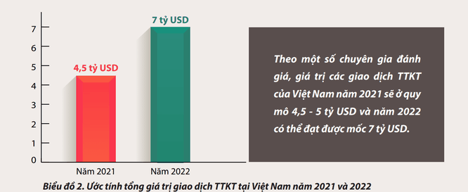 Doanh nghiệp Việt ngày càng chủ động trong cuộc đua M&A ảnh 1