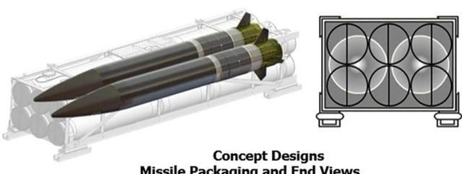 Bộ trưởng Lục quân Mỹ Ryan McCarthy: Mỹ sẽ triển khai các hệ thống tên lửa đạn đạo tầm trung di động để đối phó Trung Quốc ảnh 3