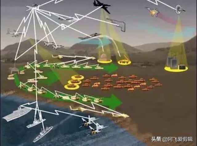 Khám phá khả năng tác chiến điện tử của quân đội Trung Quốc ảnh 2
