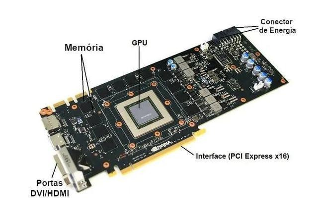 Cấm bán GPU - đòn hiểm Mỹ giáng vào ngành công nghiệp xe hơi Trung Quốc ảnh 1