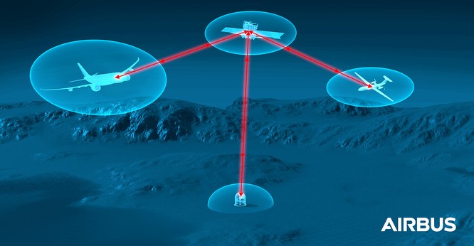 Airbus và tập đoàn công nghệ Hà Lan phát triển hệ thống truyền thông laser cho máy bay ảnh 1