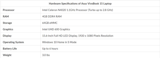 Top 10 mẫu laptop giá rẻ dưới 7 triệu đồng (Phần 1) ảnh 2