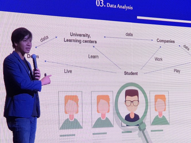 CEO Ami, Lê Hoàng Nhật “mách nước” cách giải bài toán dữ liệu trong đô thị thông minh ảnh 2