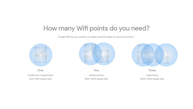 Đây là lý do tại sao Google Wifi vượt trội router truyền thống ảnh 5