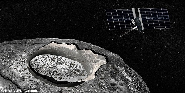 NASA muốn khám phá tiểu hành tinh trị giá hơn 10 tỷ tỷ USD ảnh 1