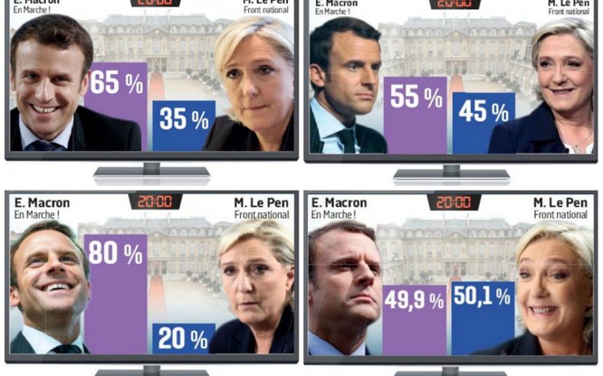 Bầu cử Tổng thống Pháp: Không có bất ngờ! ảnh 3