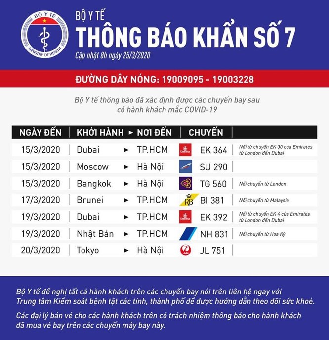 Thông báo khẩn số 7 bằng tiếng Việt và tiếng Anh.