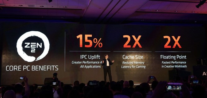 AMD gây sốt khi giới thiệu Ryzen 9: CPU 12 nhân, PCIe 4.0, giá 499 USD ảnh 3