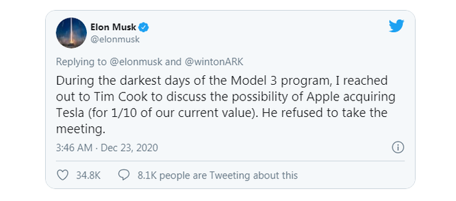Elon Musk "cà khịa" Tim Cook trước thông tin Apple muốn sản xuất xe điện tự lái ảnh 1