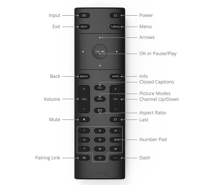 Đánh giá tổng quan dòng tivi tầm trung Vizio M series 2017 ảnh 3