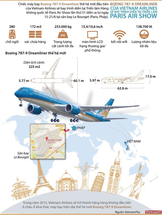 Chi tiết chiếc Boeing 787-9 của Vietnam Airlines ảnh 1