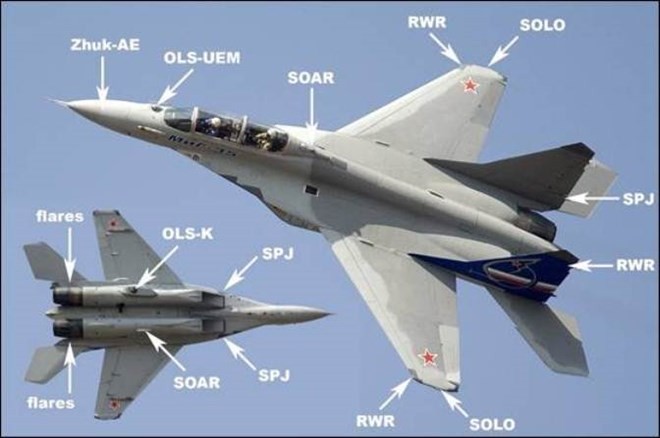 MiG -35 có thể thay thế huyền thoại MiG-21 ở Việt Nam? ảnh 3