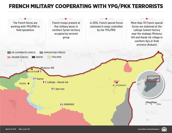 Pháp triển khai quân tại Syria, Thổ Nhĩ Kỳ nổi giận vì sợ bị chia phần ảnh 1