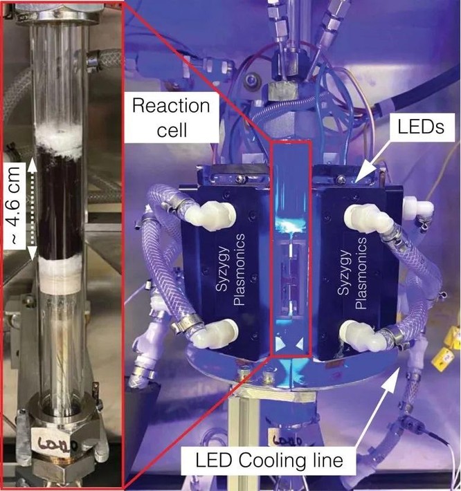 Chất xúc tác nano vật liệu rẻ tiền sử dụng năng lượng ánh sáng phân tách amoniac thành hydro ảnh 2