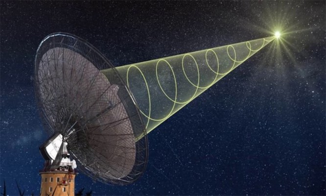 GIới khoa học khởi động dự án triệu đô để 'lắng nghe' người ngoài hành tinh ảnh 1