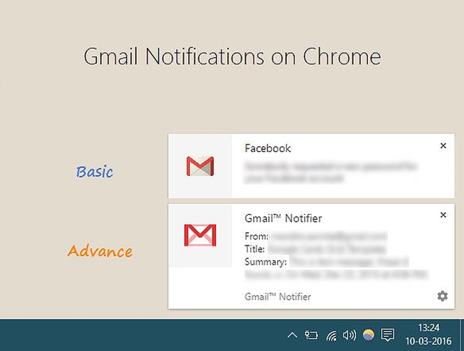 8 mẹo hay khi sử dụng Gmail không phải ai cũng biết ảnh 1
