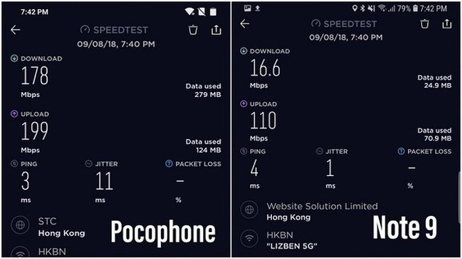 Giá bằng 1/4 nhưng Pocophone Poco F1 vượt Galaxy Note 9 về tốc độ ảnh 2