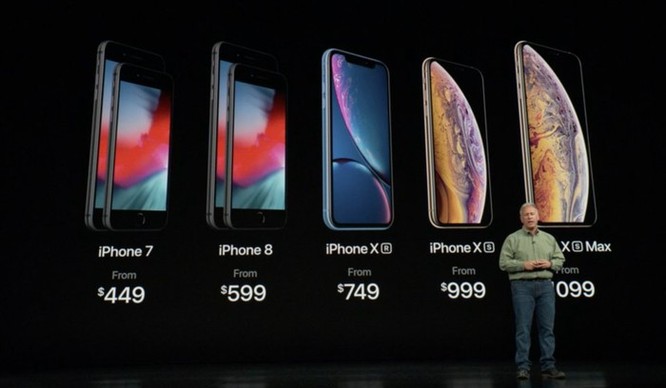 Apple phạm sai lầm lớn khi 'khai tử' iPhone cỡ nhỏ nhất ảnh 1