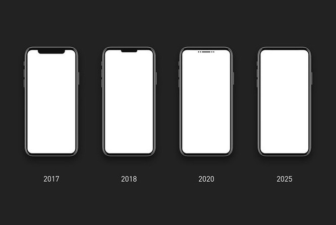 Bắt chước iPhone X, Google và thế giới Android đã đánh mất mình ảnh 2