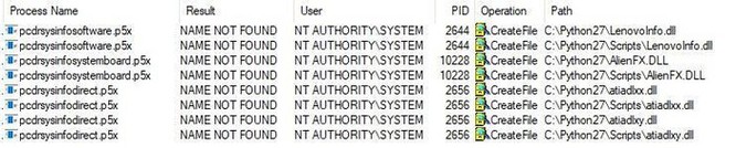 Hàng trăm triệu máy tính Windows 10 dễ bị hack vì lỗi nhà sản xuất ảnh 2