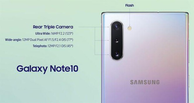 Chi tiết về camera siêu khủng được cải tiến trên Galaxy Note 10 ảnh 1