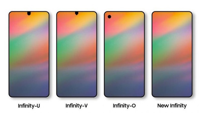 Lộ diện thiết kế màn hình vô cực mới của Samsung ảnh 2