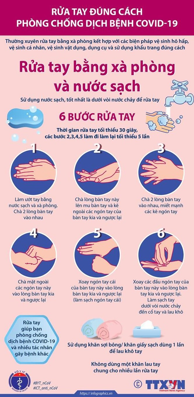 Twitter tạo 'biểu tượng cảm xúc rửa tay' phòng chống dịch COVID-19 ảnh 2