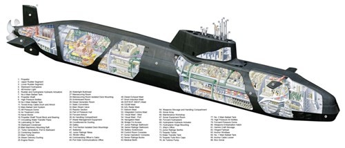Tại sao “sát thủ” tàu ngầm lại đáng sợ? ảnh 1