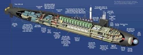 Tại sao “sát thủ” tàu ngầm lại đáng sợ? ảnh 7