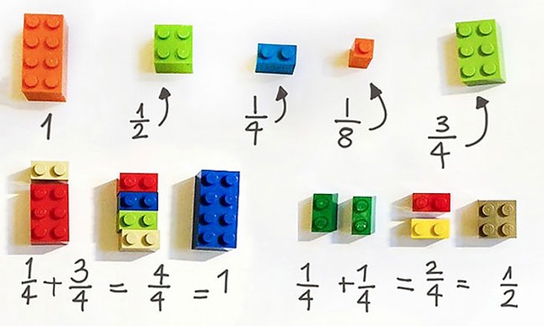 Một cô giáo dùng LEGO để dạy trẻ em học toán, cực dễ hiểu ảnh 3