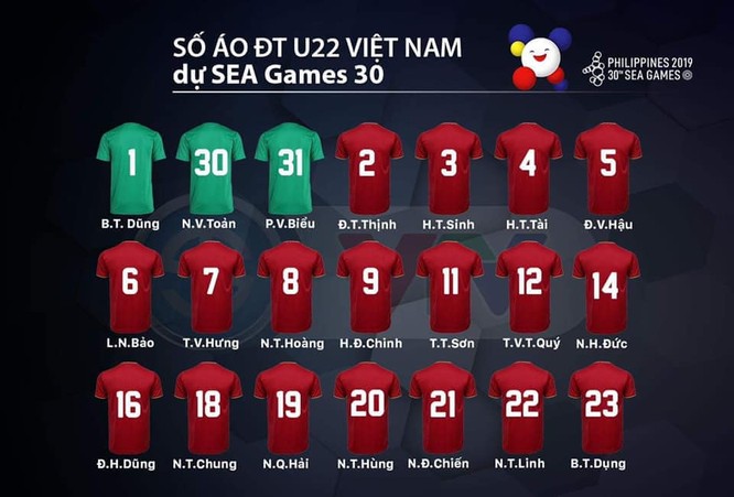 Số áo chính thức của U22 Việt Nam tại SEA Games 30. Ảnh VFF