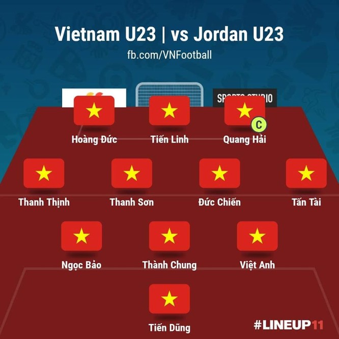 Đội hình xuất phát U23 Việt Nam. Ảnh