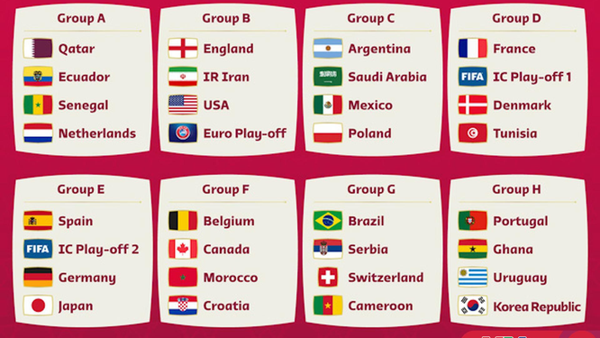 World Cup 2022: Châu Á gặp khó, bảng E căng như dây đàn ảnh 1