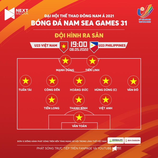 U23 Việt Nam-U23 Philippines (0-0): Nỗi nhớ Quang Hải ảnh 1