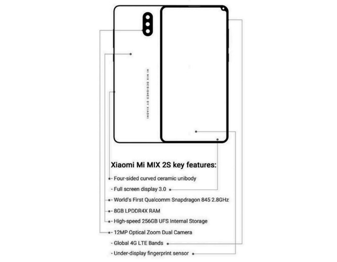 Lộ bản vẽ cùng thông số kỹ thuật Xiaomi Mi Mix 2s ảnh 1