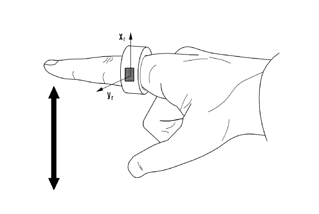 Samsung nộp bằng sáng chế về một chiếc “nhẫn thần”, có thể điều khiển các thiết bị chỉ bằng một cú vẩy ngón tay ảnh 2