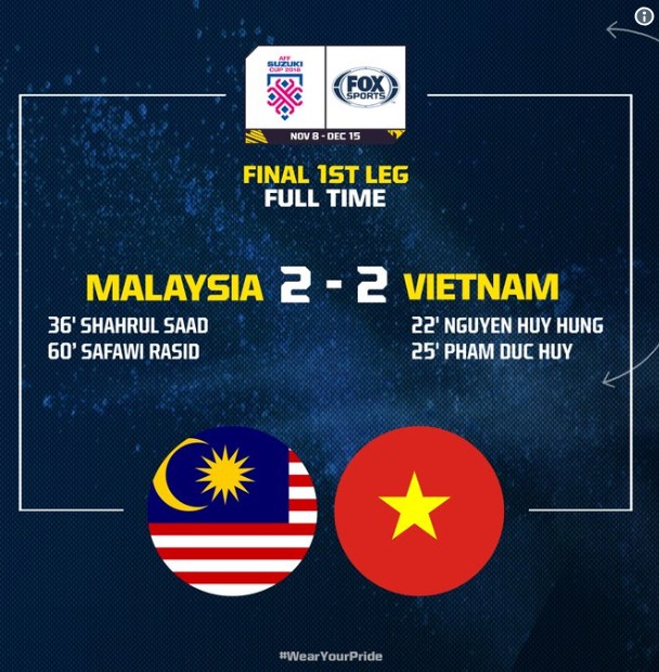 Fox Sport chỉ ra 5 điểm nhấn trận Malaysia - Việt Nam: “Đỗ Duy Mạnh đã không bị thẻ đỏ khi huých cùi trỏ vào Zaquan” ảnh 5
