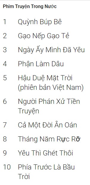 Người Việt tìm kiếm nội dung gì nhiều nhất trên Internet trong năm 2018 ảnh 2