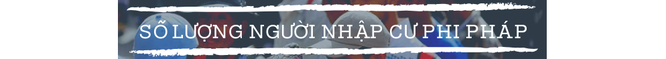 Bài 2: Đã chi hàng núi tiền vào người nhập cư, vì sao chính quyền Bush, Clinton, Obama và cả Trump vẫn “rối như tơ vò“? ảnh 3