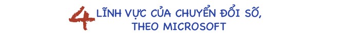 4 lĩnh vực chính của Chuyển đổi số là gì? ảnh 1