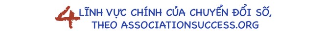 4 lĩnh vực chính của Chuyển đổi số là gì? ảnh 2