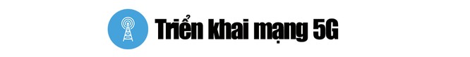 5 xu hướng công nghệ chủ đạo ngành Viễn thông năm 2023 ảnh 2