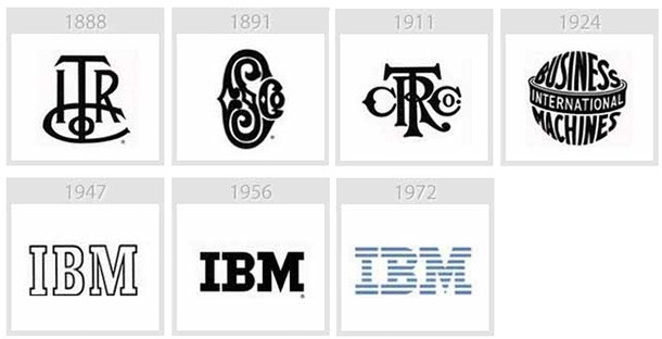 Nhìn lại logo của các hãng công nghệ qua các thời kỳ ảnh 10