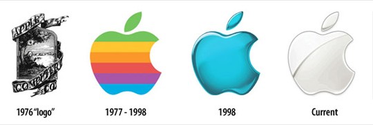 Nhìn lại logo của các hãng công nghệ qua các thời kỳ ảnh 2