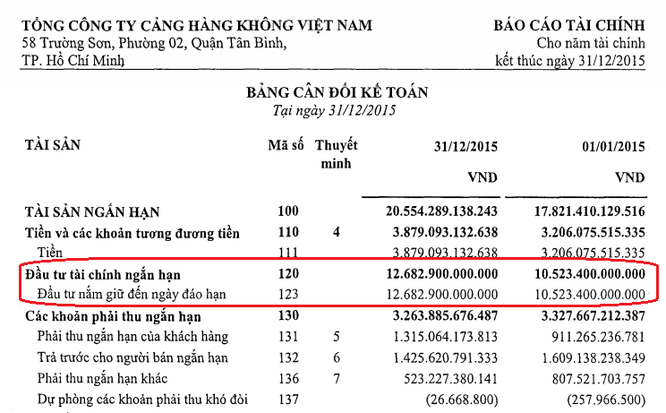 Tổng công ty Cảng Hàng không: Góc khuất ODA... ảnh 1